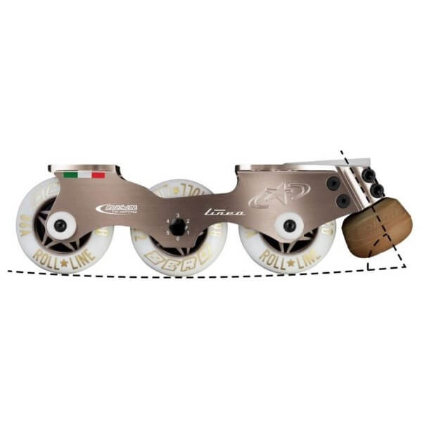Frame o Plancha para patines artístico Roll-Line LINEA en Skate World www.tiendapatinesskateworld.com