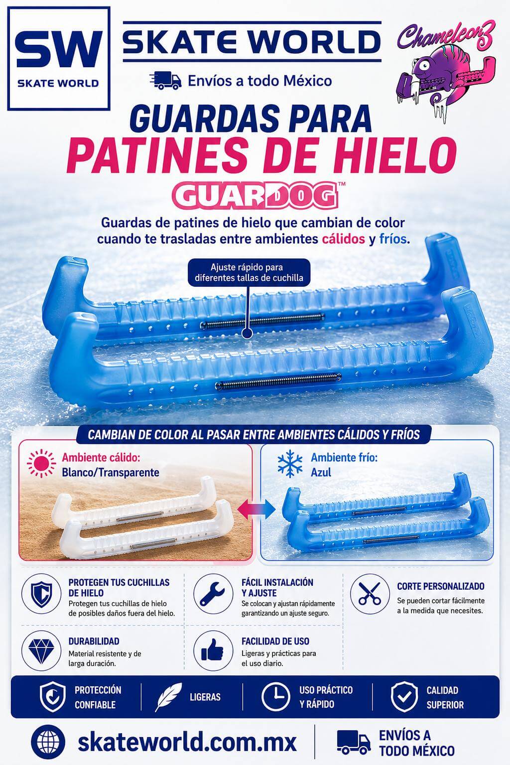 Infografía de las guardas para patines Chameleonz que cambian de color con la temperatura.