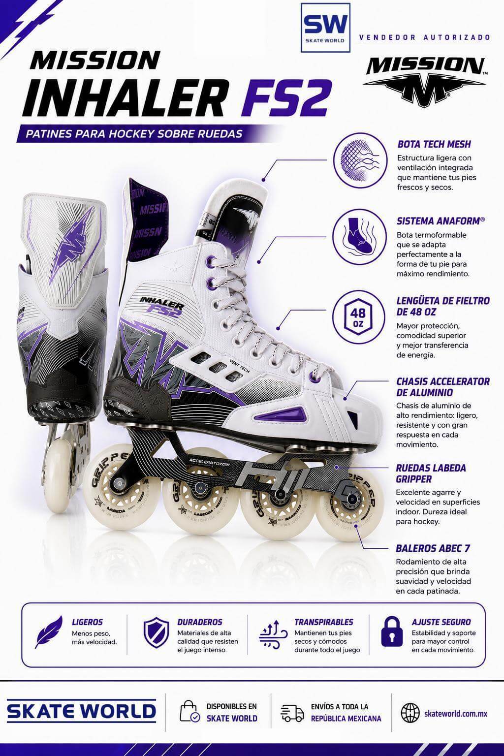 Patines de Hockey Inline Mission Inhaler FS2. Velocidad, potencia y control. Nivel intermedio y competitivo